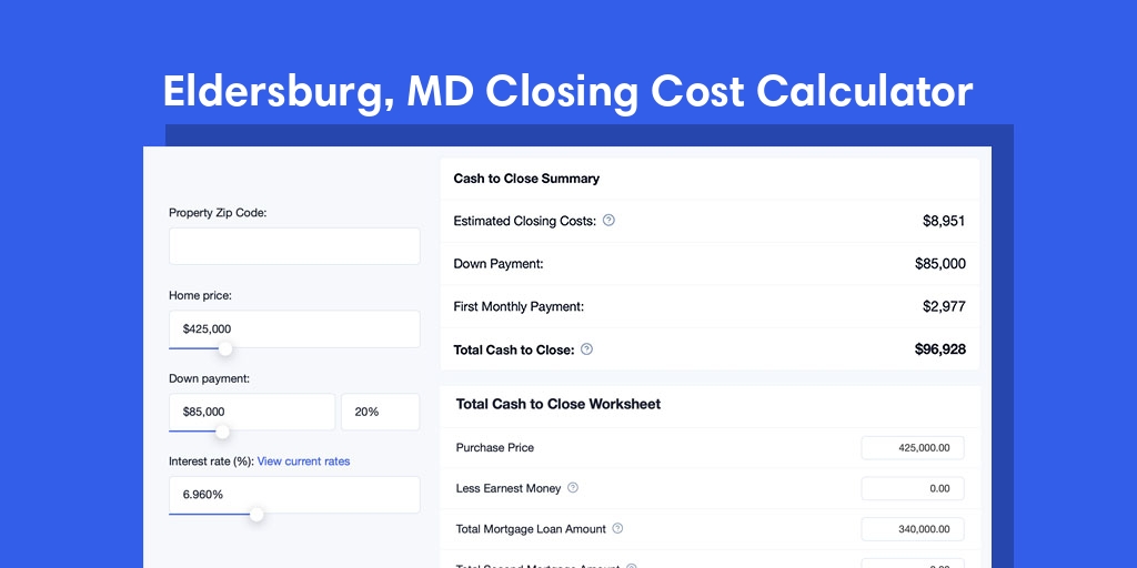 Eldersburg, MD Mortgage Closing Cost Calculator with taxes, homeowners insurance, and hoa