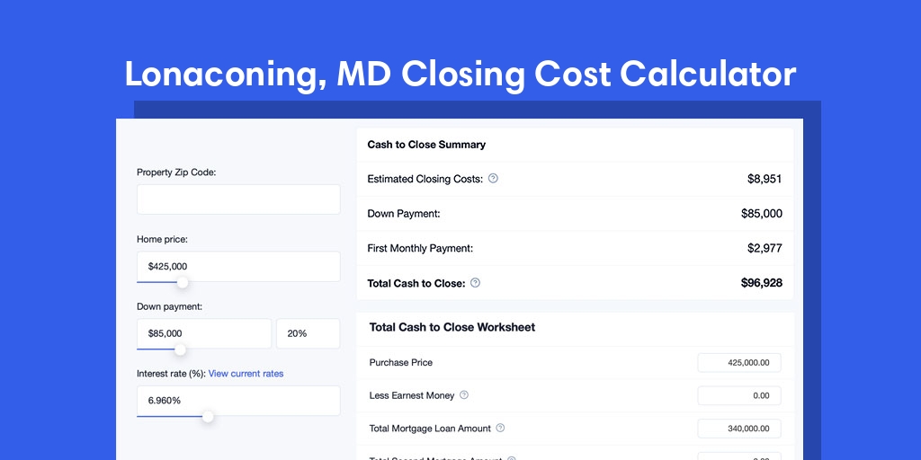 Lonaconing, MD Mortgage Closing Cost Calculator with taxes, homeowners insurance, and hoa