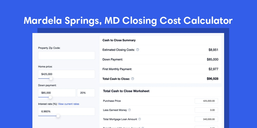 Mardela Springs, MD Mortgage Closing Cost Calculator with taxes, homeowners insurance, and hoa