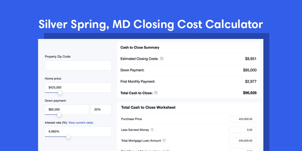 Silver Spring, MD Mortgage Closing Cost Calculator with taxes, homeowners insurance, and hoa