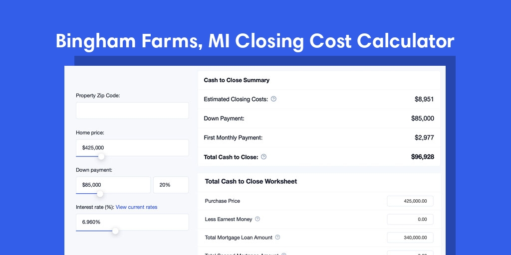 Bingham Farms, MI Mortgage Closing Cost Calculator with taxes, homeowners insurance, and hoa