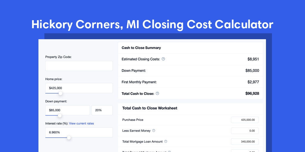 Hickory Corners, MI Mortgage Closing Cost Calculator with taxes, homeowners insurance, and hoa