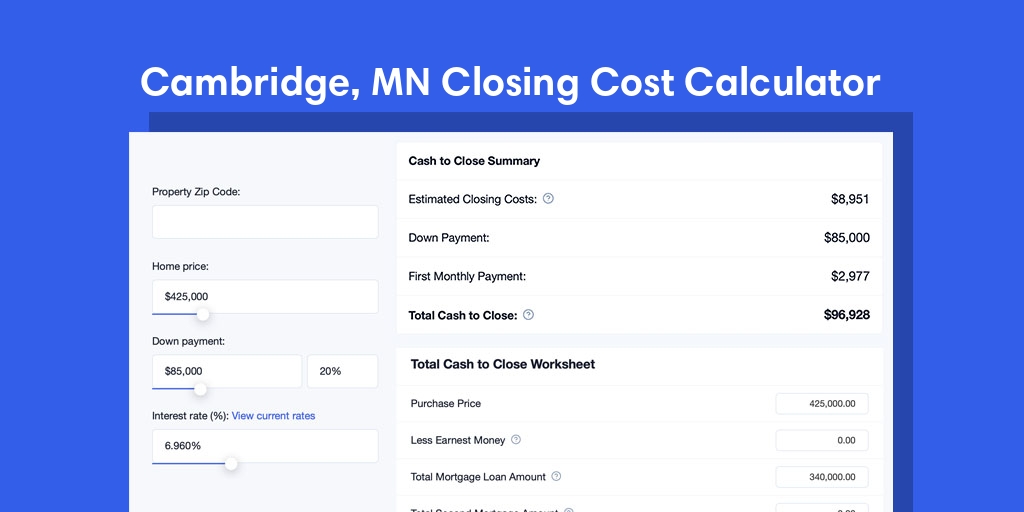 Cambridge, MN Mortgage Closing Cost Calculator with taxes, homeowners insurance, and hoa