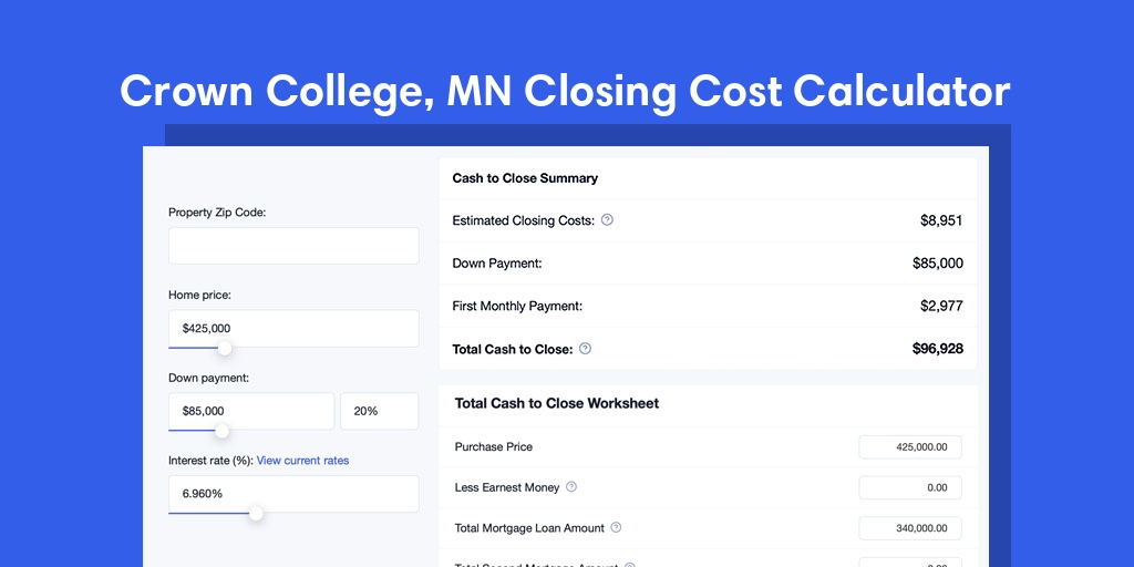 Crown College, MN Mortgage Closing Cost Calculator with taxes, homeowners insurance, and hoa