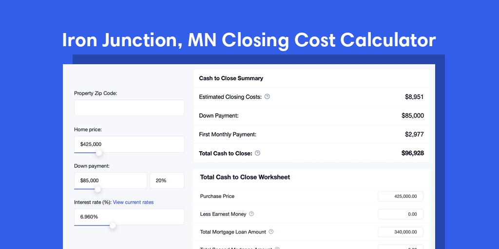 Iron Junction, MN Mortgage Closing Cost Calculator with taxes, homeowners insurance, and hoa