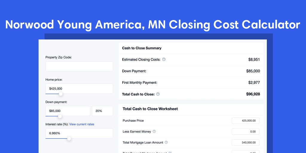 Norwood Young America, MN Mortgage Closing Cost Calculator with taxes, homeowners insurance, and hoa