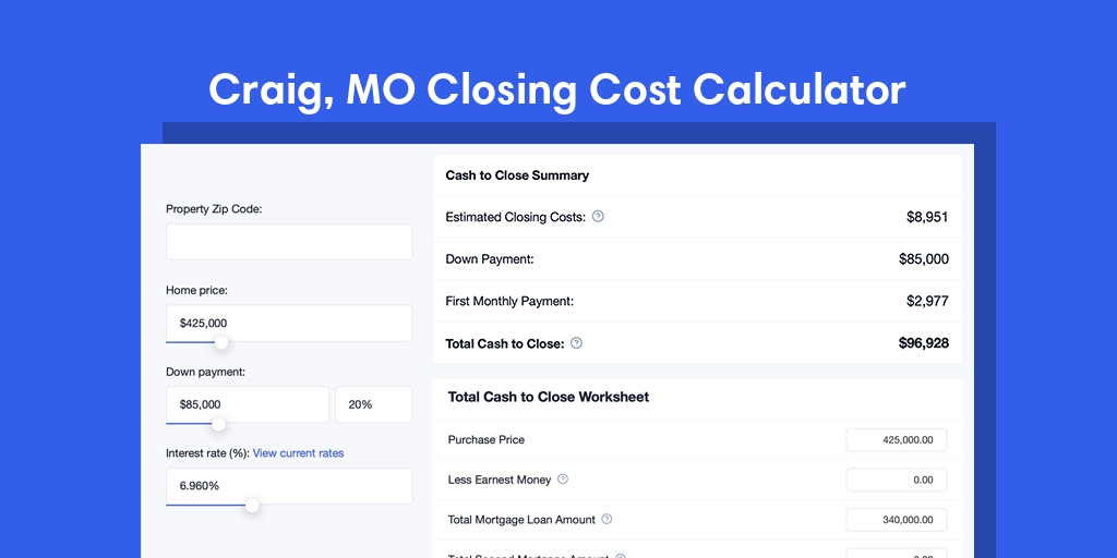 Craig, MO Mortgage Closing Cost Calculator with taxes, homeowners insurance, and hoa