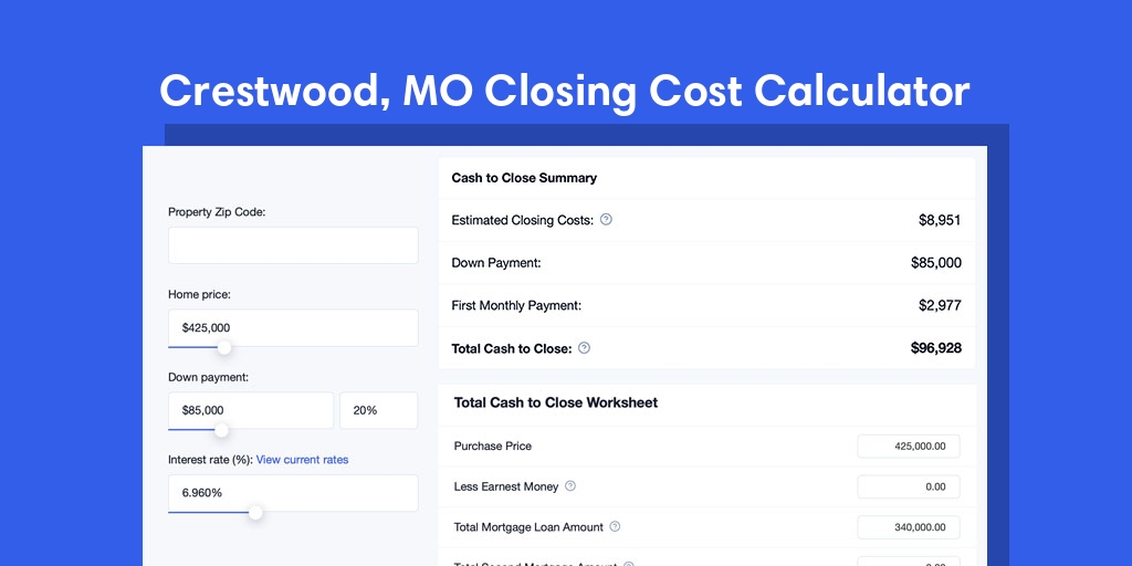 Crestwood, MO Mortgage Closing Cost Calculator with taxes, homeowners insurance, and hoa