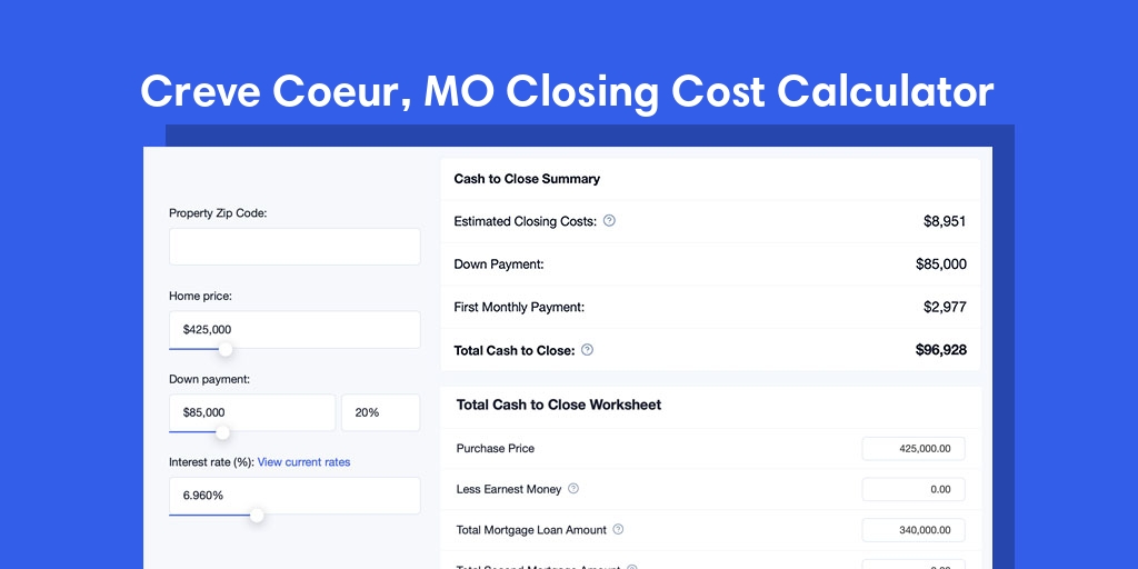 Creve Coeur, MO Mortgage Closing Cost Calculator with taxes, homeowners insurance, and hoa