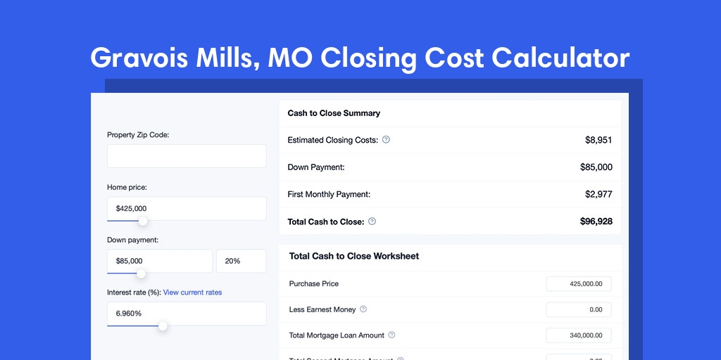 Gravois Mills, MO Mortgage Closing Cost Calculator with taxes, homeowners insurance, and hoa