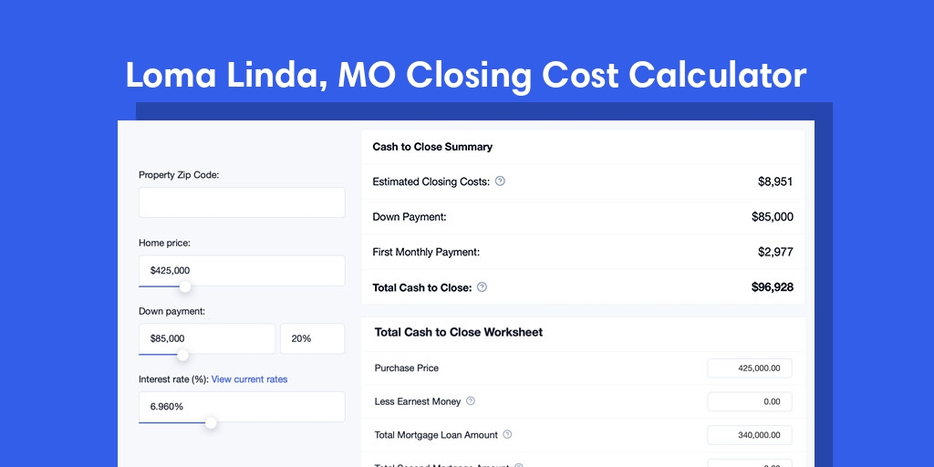 Loma Linda, MO Mortgage Closing Cost Calculator with taxes, homeowners insurance, and hoa