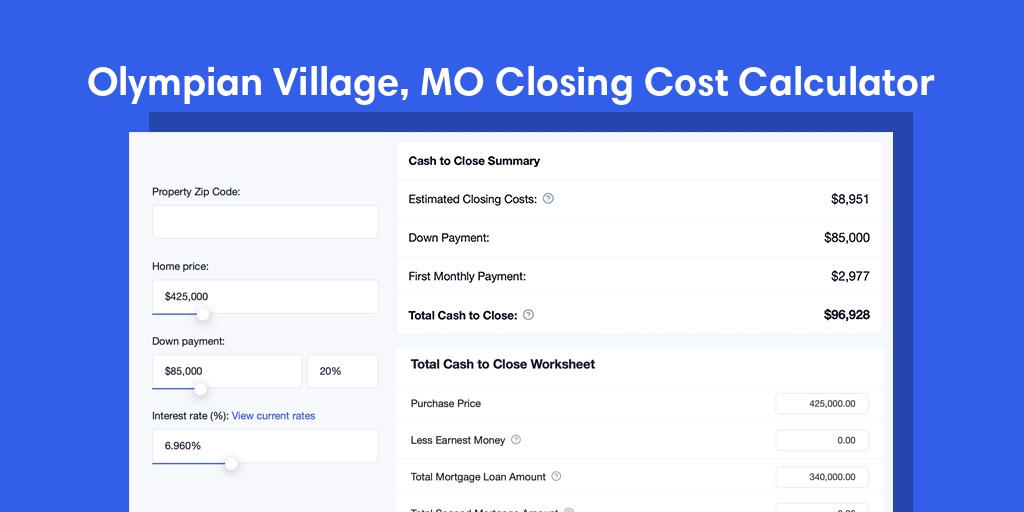 Olympian Village, MO Mortgage Closing Cost Calculator with taxes, homeowners insurance, and hoa