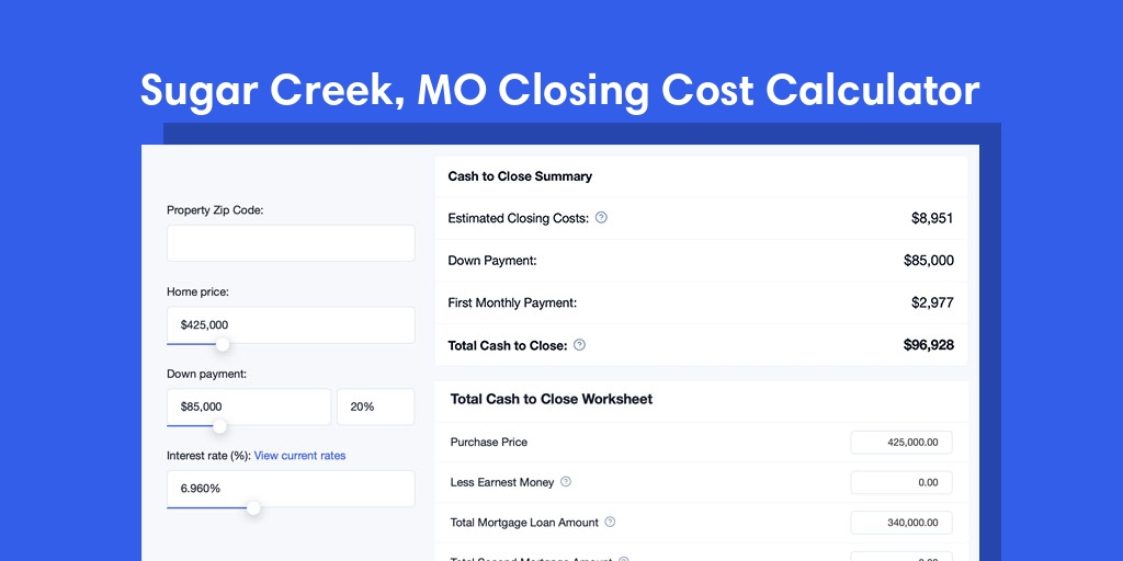 Sugar Creek, MO Mortgage Closing Cost Calculator with taxes, homeowners insurance, and hoa