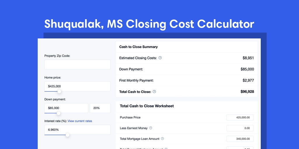 Shuqualak, MS Mortgage Closing Cost Calculator with taxes, homeowners insurance, and hoa