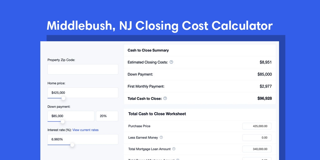 Middlebush, NJ Mortgage Closing Cost Calculator with taxes, homeowners insurance, and hoa