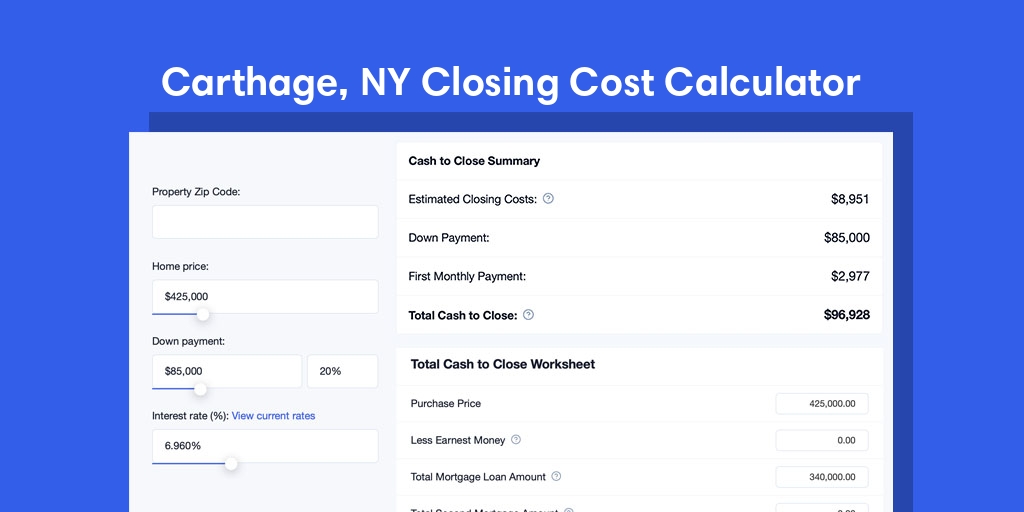 Carthage, NY Mortgage Closing Cost Calculator with taxes, homeowners insurance, and hoa