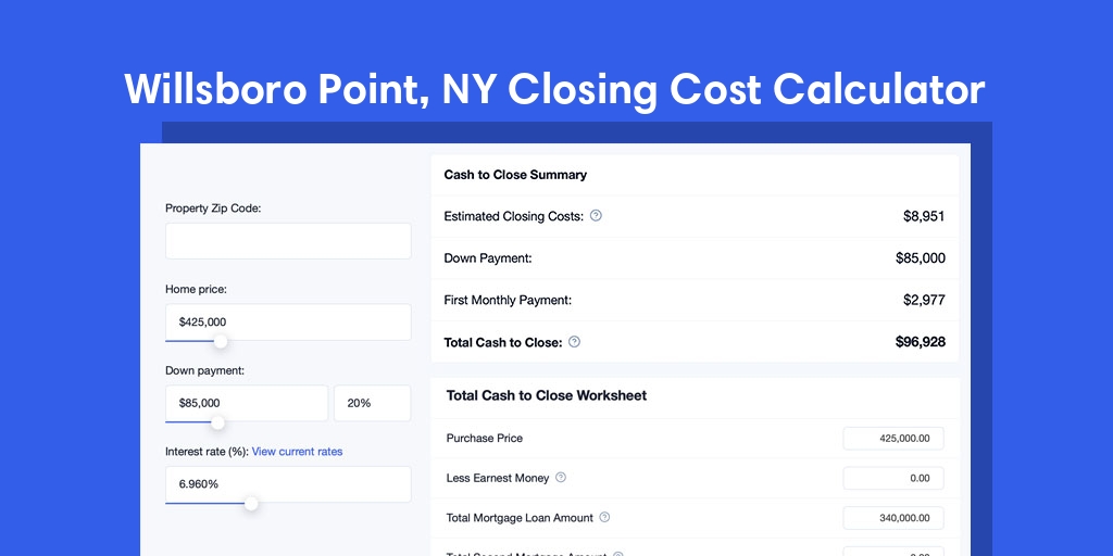 Willsboro Point, NY Mortgage Closing Cost Calculator with taxes, homeowners insurance, and hoa