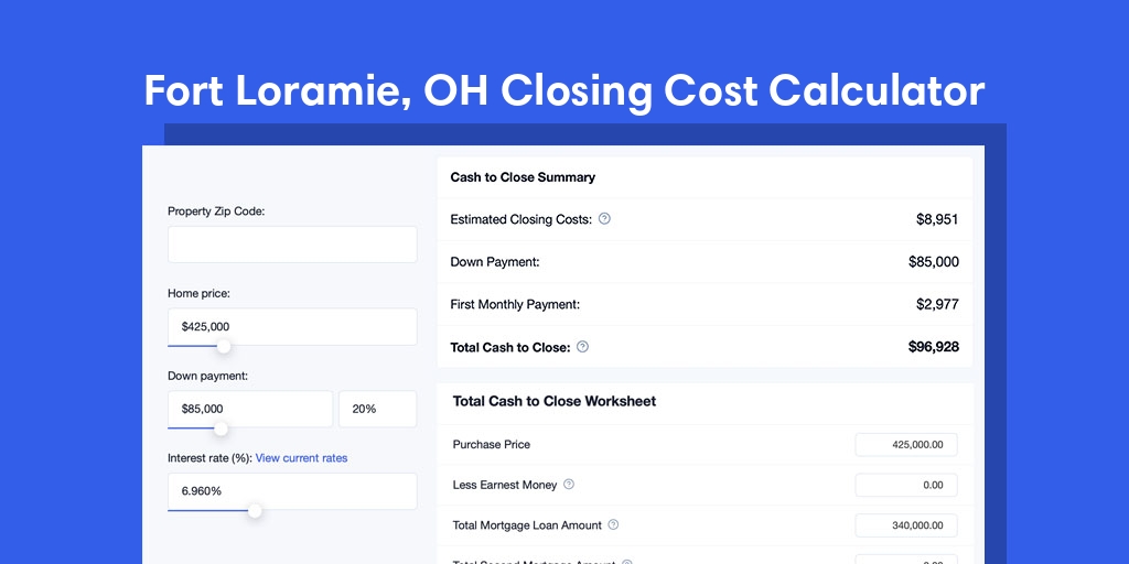 Fort Loramie, OH Mortgage Closing Cost Calculator with taxes, homeowners insurance, and hoa