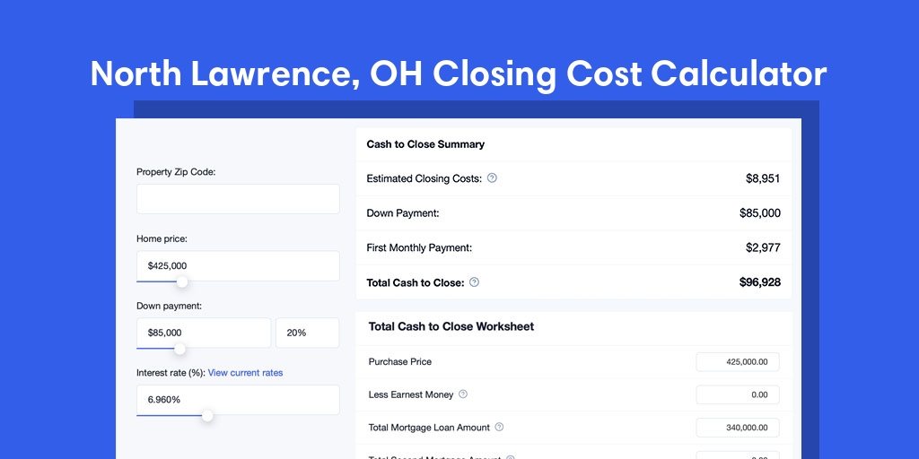 North Lawrence, OH Mortgage Closing Cost Calculator with taxes, homeowners insurance, and hoa