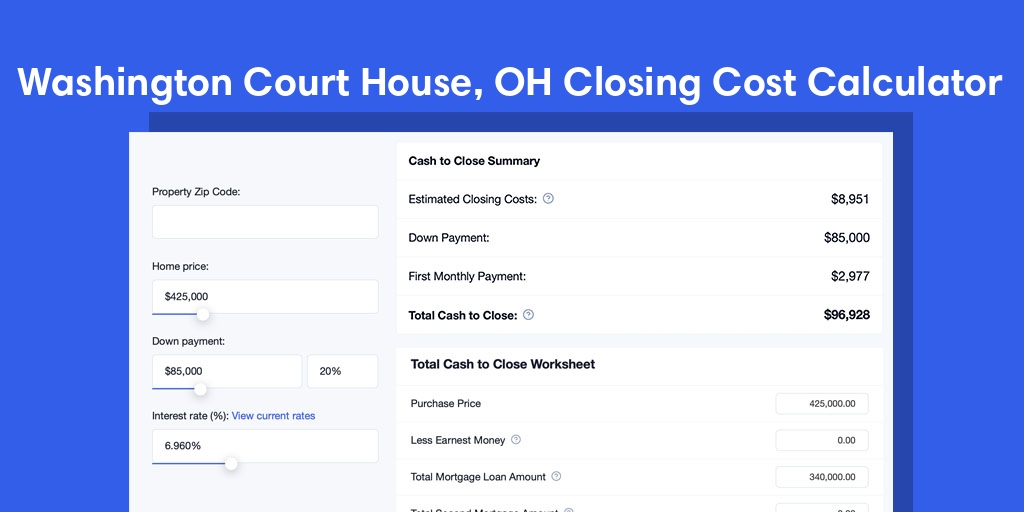 Washington Court House, OH Mortgage Closing Cost Calculator with taxes, homeowners insurance, and hoa