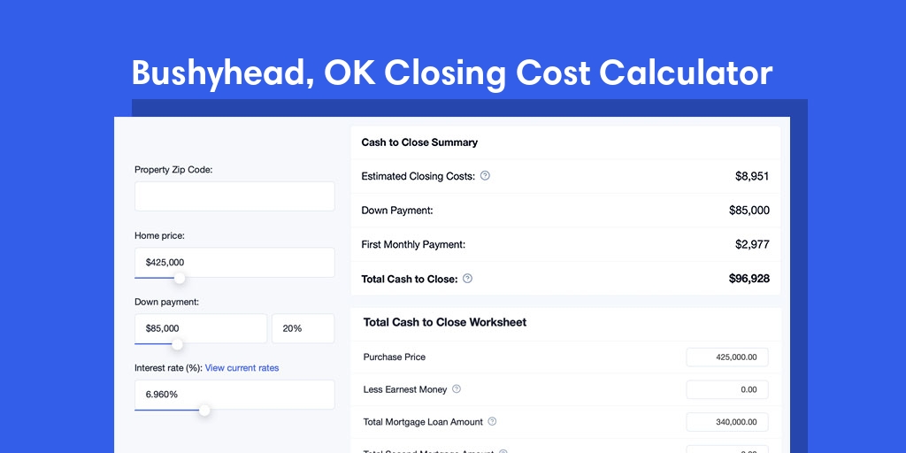 Bushyhead, OK Mortgage Closing Cost Calculator with taxes, homeowners insurance, and hoa