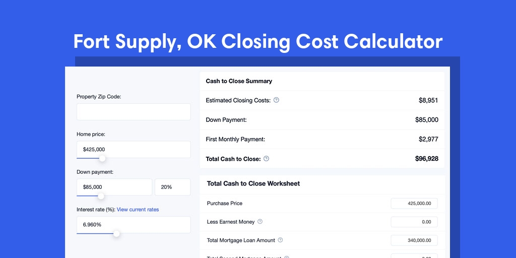 Fort Supply, OK Mortgage Closing Cost Calculator with taxes, homeowners insurance, and hoa