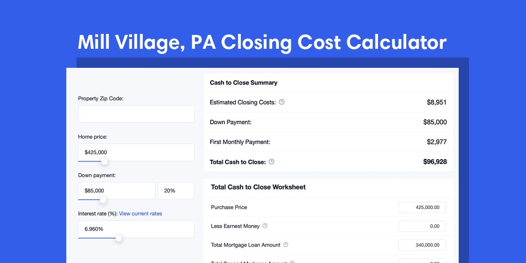 Mill Village, PA Mortgage Closing Cost Calculator with taxes, homeowners insurance, and hoa