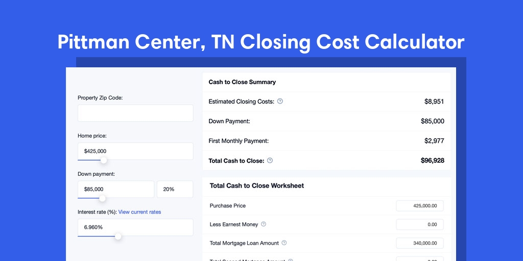 Pittman Center, TN Mortgage Closing Cost Calculator with taxes, homeowners insurance, and hoa