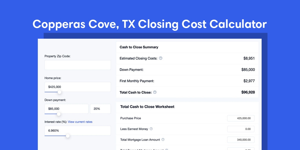 Copperas Cove, TX Mortgage Closing Cost Calculator with taxes, homeowners insurance, and hoa