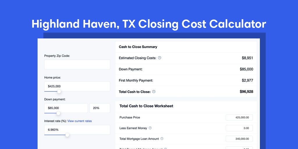 Highland Haven, TX Mortgage Closing Cost Calculator with taxes, homeowners insurance, and hoa