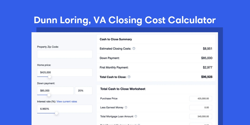 Dunn Loring, VA Mortgage Closing Cost Calculator with taxes, homeowners insurance, and hoa