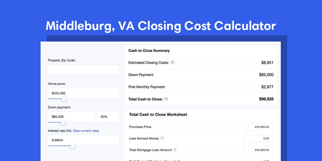 Middleburg, VA Mortgage Closing Cost Calculator with taxes, homeowners insurance, and hoa