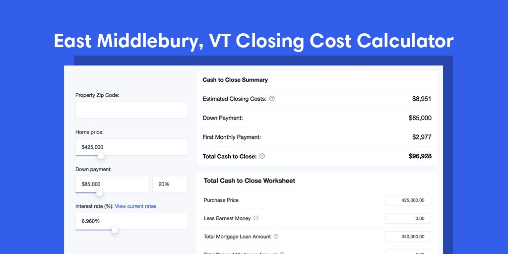 East Middlebury, VT Mortgage Closing Cost Calculator with taxes, homeowners insurance, and hoa