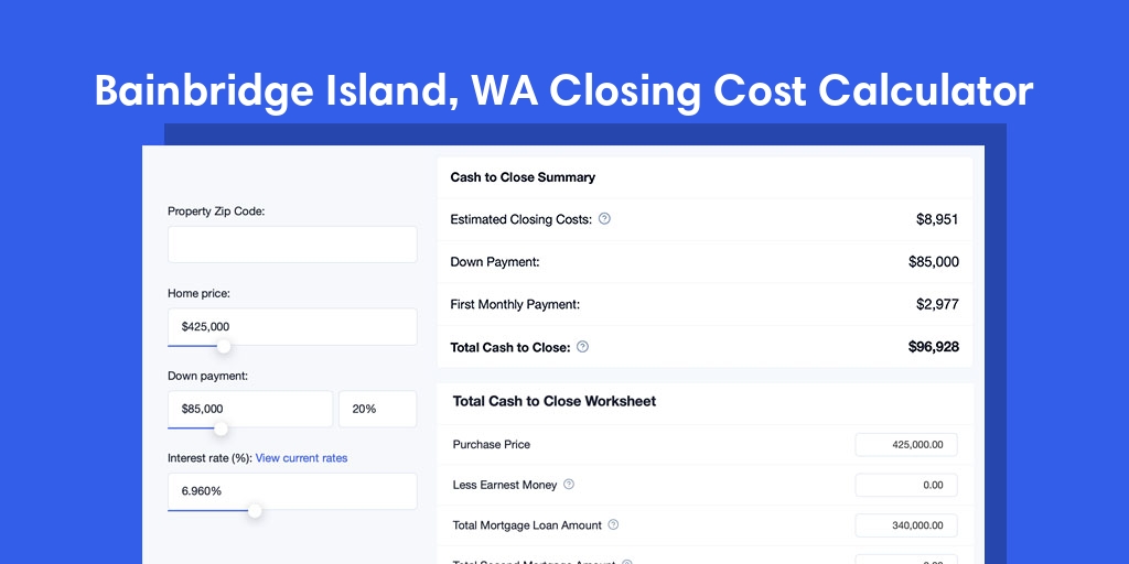 Bainbridge Island, WA Mortgage Closing Cost Calculator with taxes, homeowners insurance, and hoa