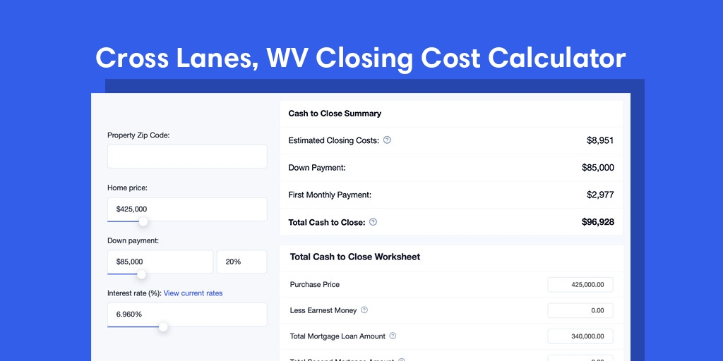 Cross Lanes, WV Mortgage Closing Cost Calculator with taxes, homeowners insurance, and hoa