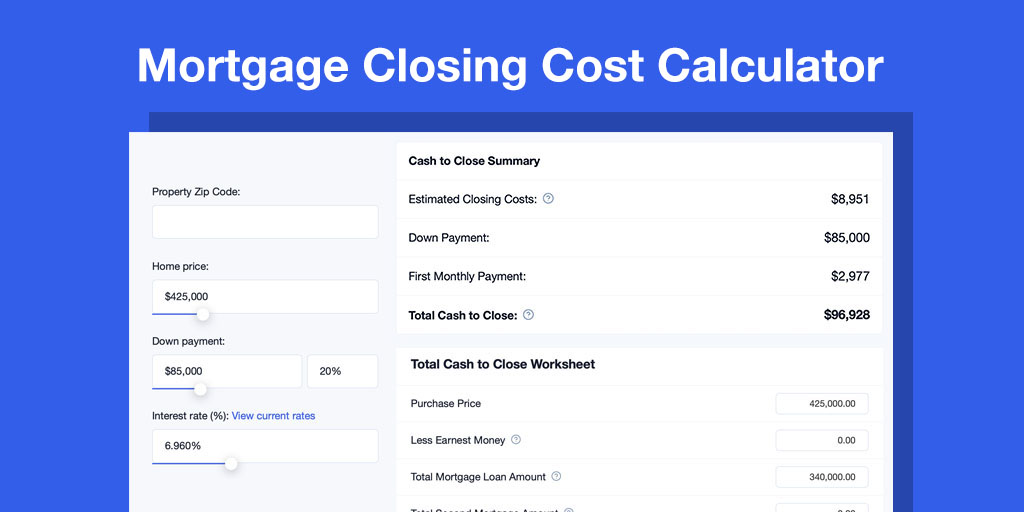 Mortgage Closing Cost Calculator with taxes, homeowners insurance, and HOA