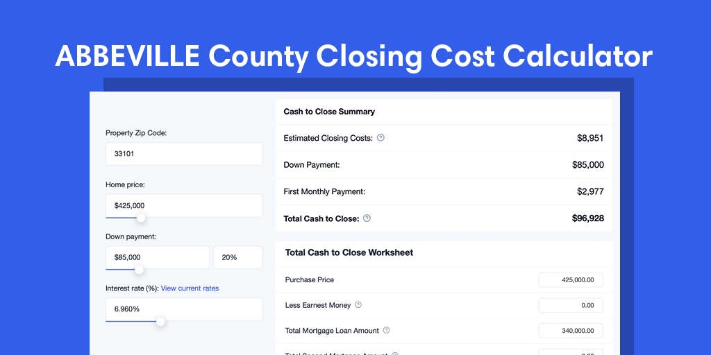 Abbeville County, SC Mortgage Closing Cost Calculator with taxes, homeowners insurance, and hoa