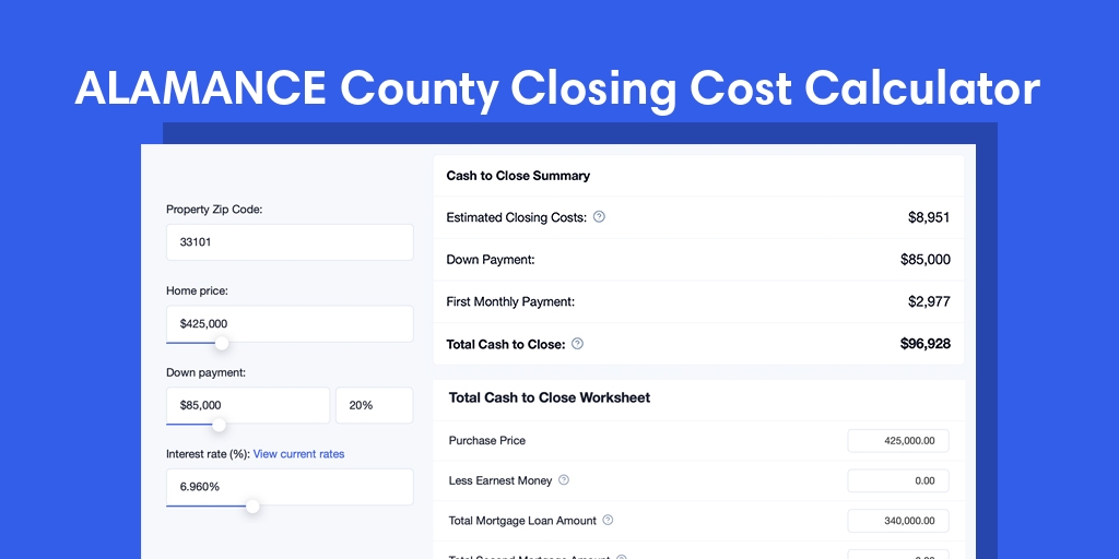 Alamance County, NC Mortgage Closing Cost Calculator with taxes, homeowners insurance, and hoa