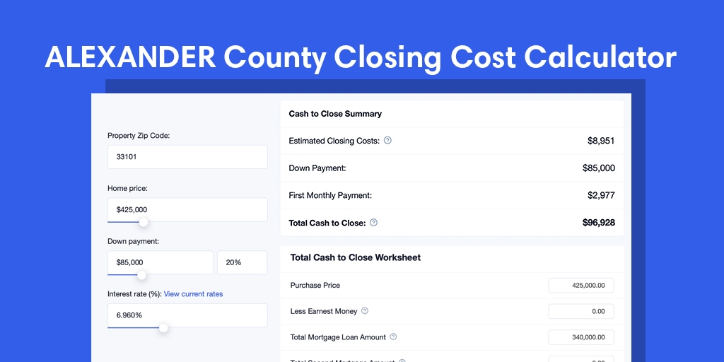 Alexander County, IL Mortgage Closing Cost Calculator with taxes, homeowners insurance, and hoa