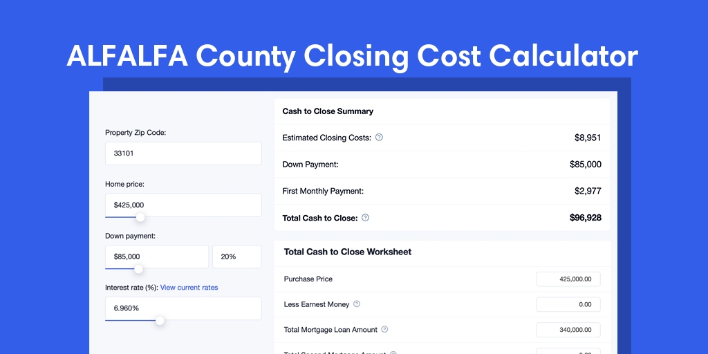 Alfalfa County, OK Mortgage Closing Cost Calculator with taxes, homeowners insurance, and hoa