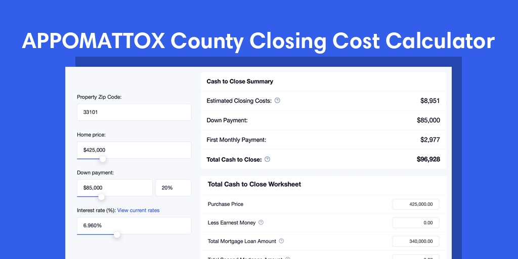 Appomattox County, VA Mortgage Closing Cost Calculator with taxes, homeowners insurance, and hoa