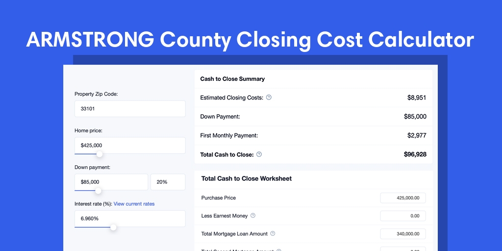 Armstrong County, PA Mortgage Closing Cost Calculator with taxes, homeowners insurance, and hoa