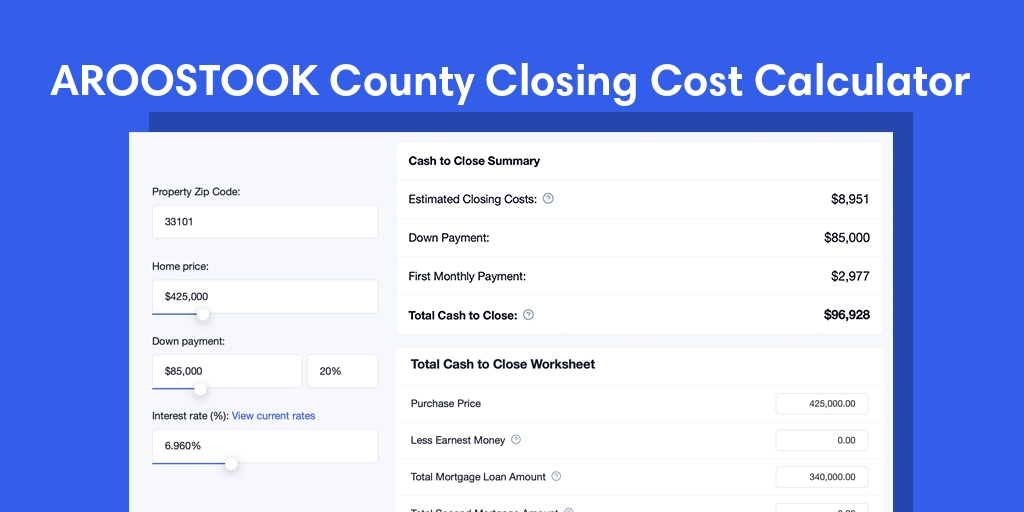 Aroostook County, ME Mortgage Closing Cost Calculator with taxes, homeowners insurance, and hoa