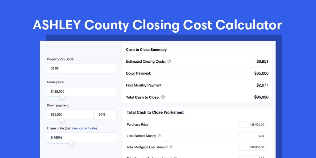 Ashley County, AR Mortgage Closing Cost Calculator with taxes, homeowners insurance, and hoa