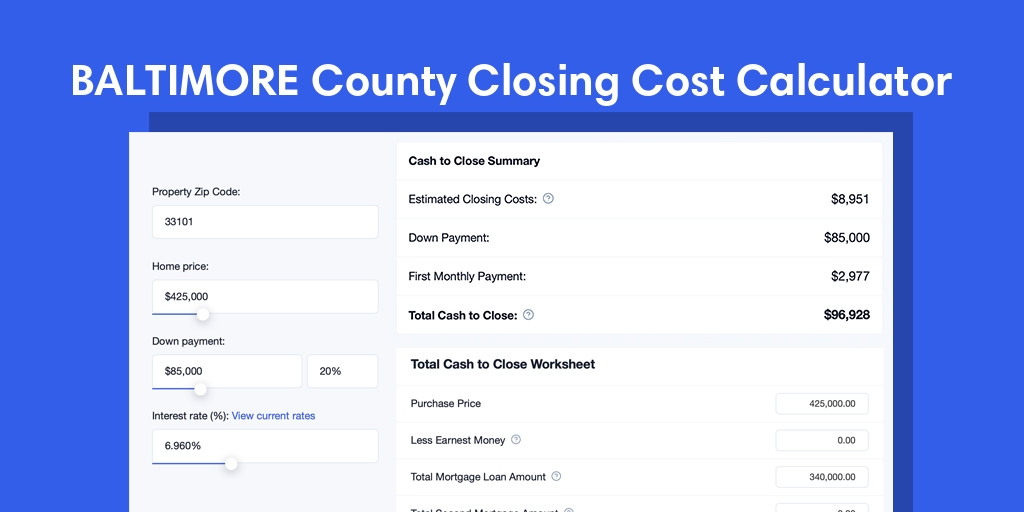 Baltimore County, MD Mortgage Closing Cost Calculator with taxes, homeowners insurance, and hoa