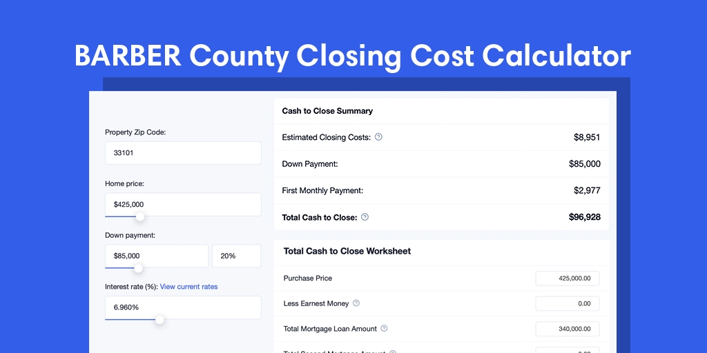 Barber County, KS Mortgage Closing Cost Calculator with taxes, homeowners insurance, and hoa