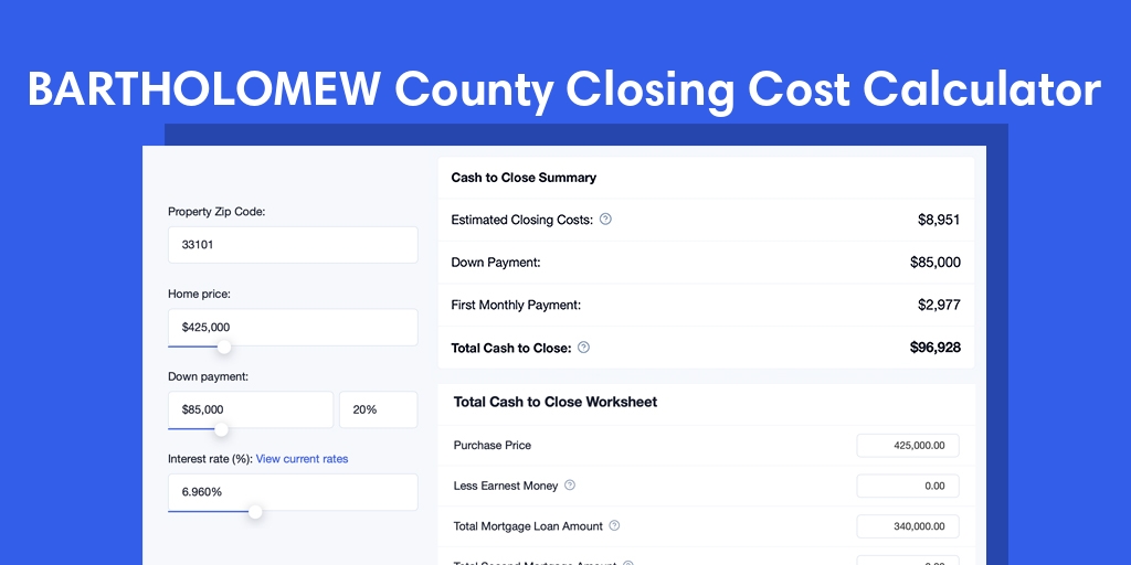Bartholomew County, IN Mortgage Closing Cost Calculator with taxes, homeowners insurance, and hoa