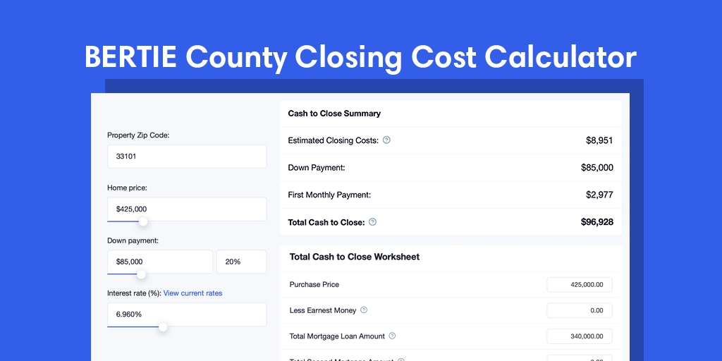 Bertie County, NC Mortgage Closing Cost Calculator with taxes, homeowners insurance, and hoa