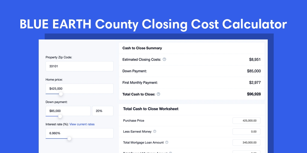Blue Earth County, MN Mortgage Closing Cost Calculator with taxes, homeowners insurance, and hoa