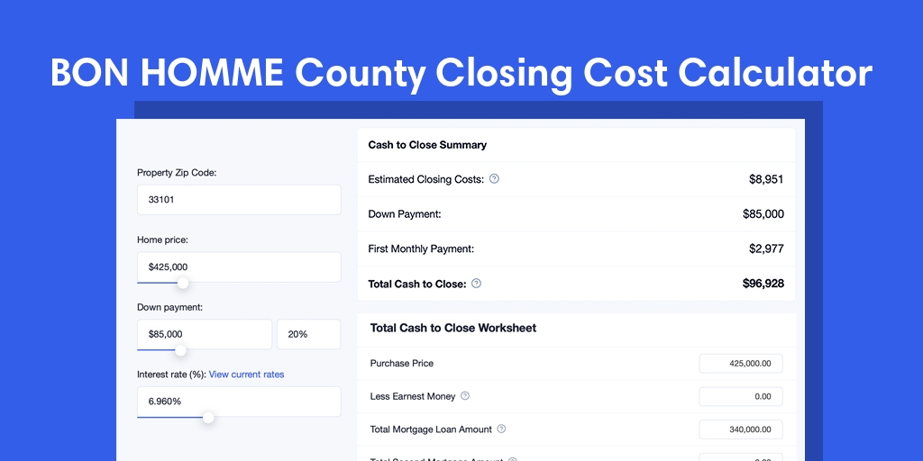 Bon Homme County, SD Mortgage Closing Cost Calculator with taxes, homeowners insurance, and hoa